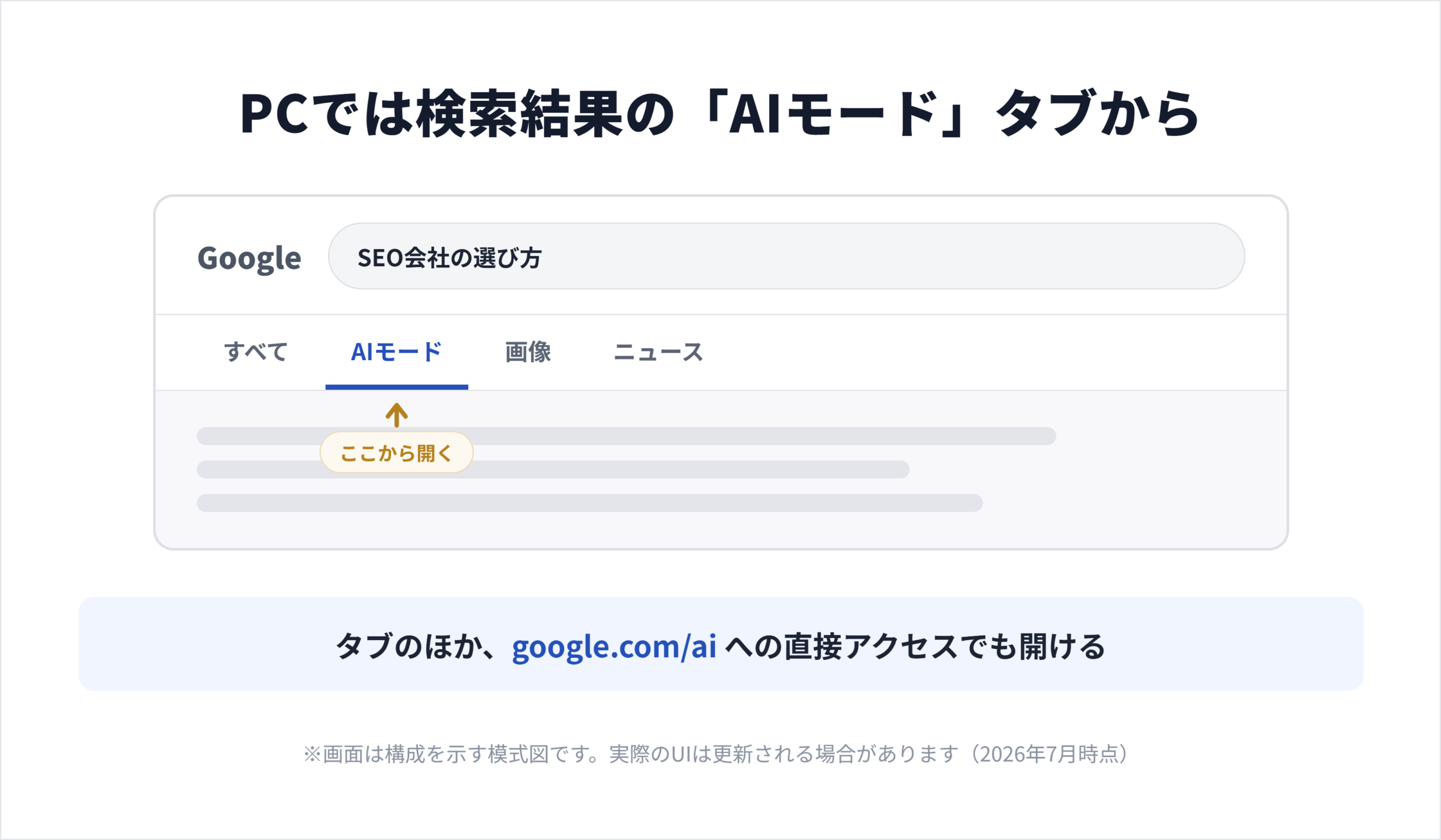 AIモードは日本で利用できる？
